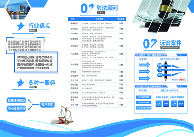 嘉潤(rùn)科技法律咨詢服務(wù)指南